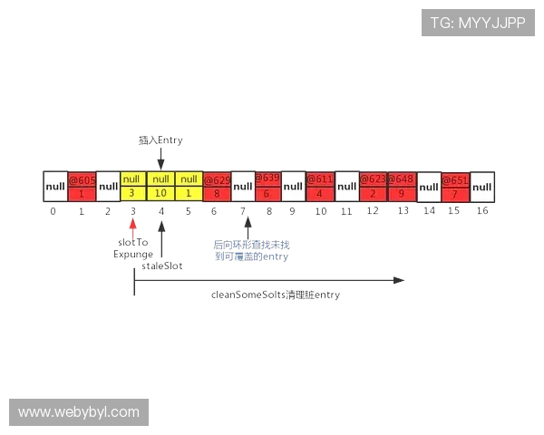 亚博体育官方下载：下载安装过程中常遇到的问题及解决方案详解