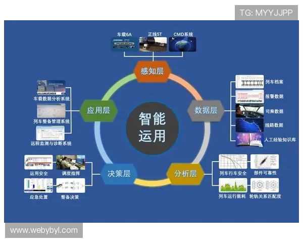 亚博YB滚球技术支持与客户服务体系全面提升用户体验的关键措施