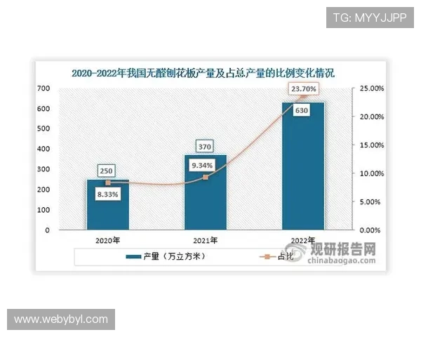 亚博体育:体育博彩行业的市场分析与投资前景